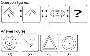 Non verbal reasoning, Analogy practice questions with detailed solutions, analogy question and answers with explanations, Non-verbal Analogy, analogy tips and tricks, practice tests for competitive exams, Free analogy practice questions